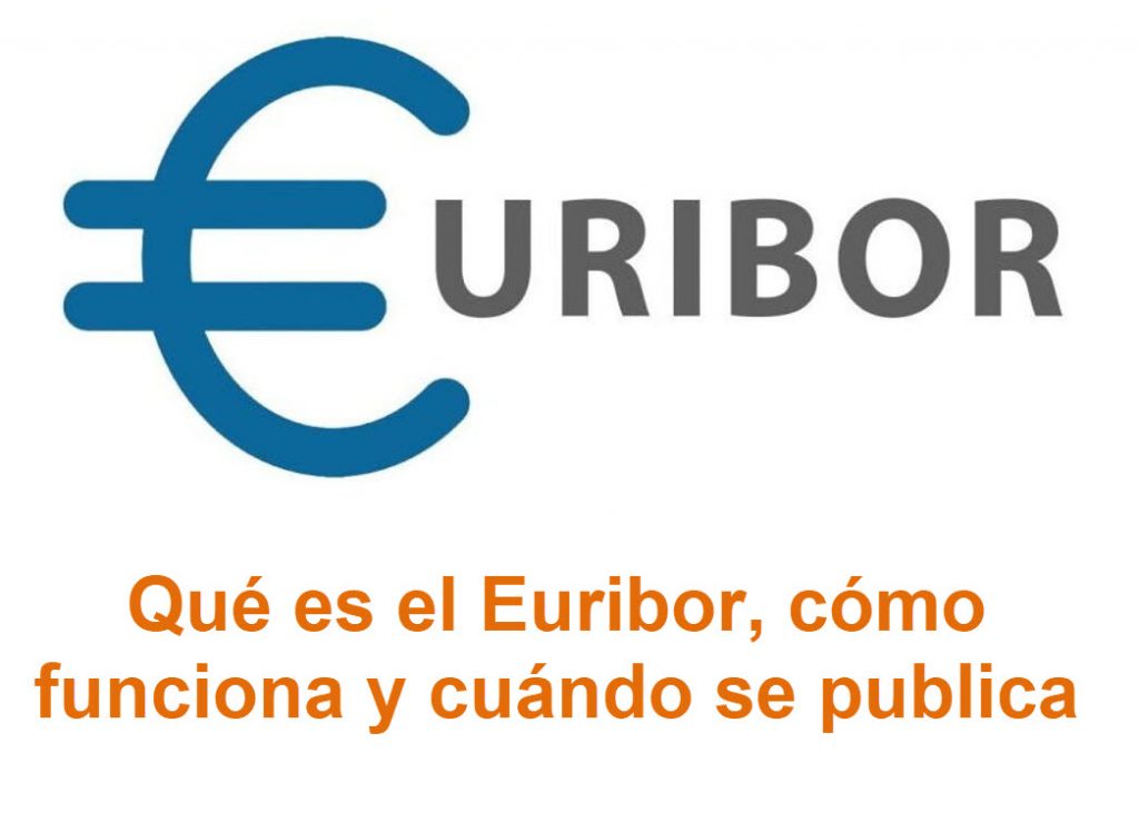 euribor que es