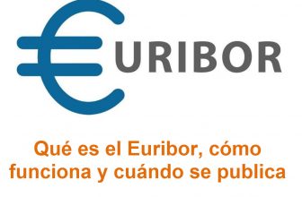 euribor que es