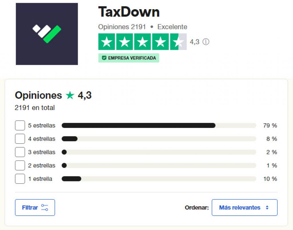 Taxdown opiniones