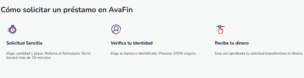 cómo funciona Avafin