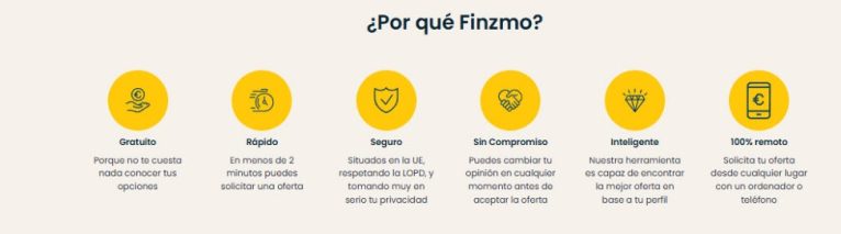 Finzmo como funciona
