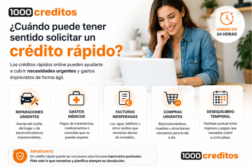 Cuándo puede tener sentido solicitar un crédito rápido