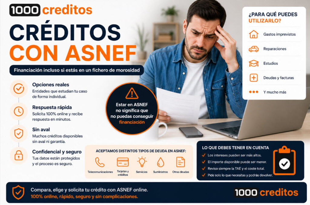 Créditos con ASNEF