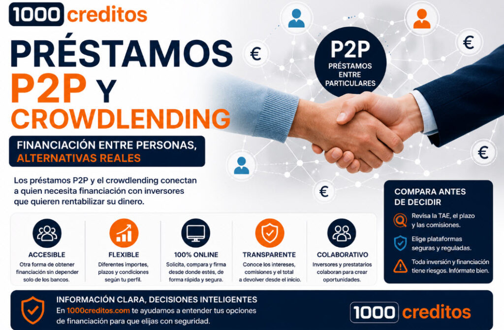 prestamos p2p y crowdlending